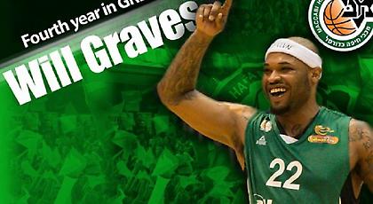 Συνεχίζει στη Μακάμπι Χάιφα ο Γουίλ Γκρέιβς