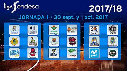 Το πρόγραμμα της ACB