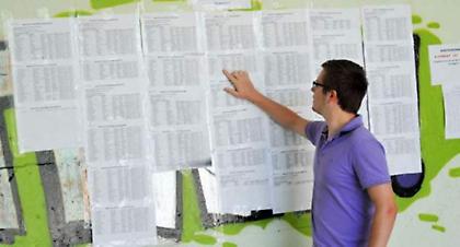 Πανελλήνιες: Πότε ανακοινώνονται οι βάσεις -Οι εκτιμήσεις για τις σχολές