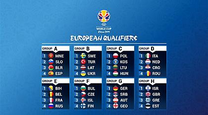 Στο δρόμο της Εθνικής για το Μουντομπάσκετ η Εσθονία