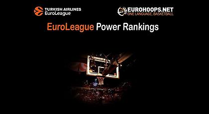 Ευρωλίγκα: Power rankings (θέσεις 16-9)