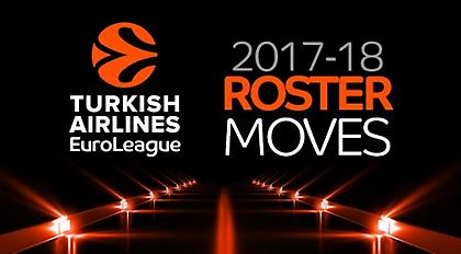 Tο πάρε-δώσε των ομάδων της Euroleague 2017-18