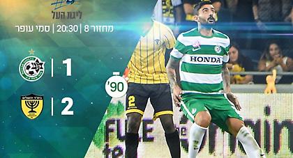 Σκόραρε ο Κλάους, έχασε η Μακάμπι Χάιφα (video)