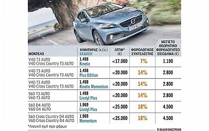 Volvo, ιδανική επιλογή για εταιρικούς χρήστες