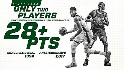 Μόνο ο Γιάννης και ο Σακίλ τόσους πόντους στην αρχή