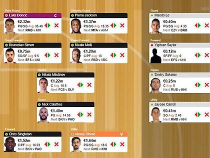 Fantasy: Αποχωριζόμαστε Πρίντεζη και Γκριν με στόχο το… 200άρι!