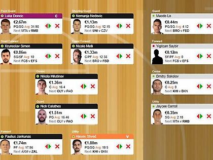 Euroleague Fantasy: Δύο αλλαγές με… ρίσκο!