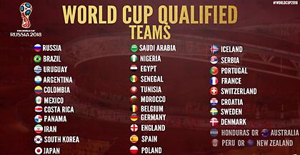 Αυτές οι ομάδες έχουν προκριθεί στο Μουντιάλ - Μένουν δύο θέσεις