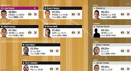 Fantasy: Εμπιστοσύνη σε ΤΣΣΚΑ και Ζαλγκίρις!