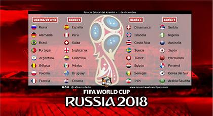 Αυτές οι εταιρείες θα… ντύσουν τις ομάδες του Μουντιάλ!