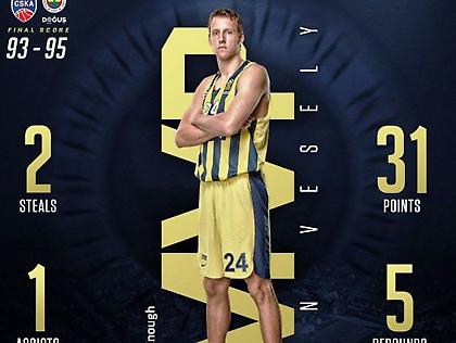 Γιαν Βέσελι: Σαρωτική εμφάνιση, νίκη και ρεκόρ καριέρας στη Μόσχα! (video)