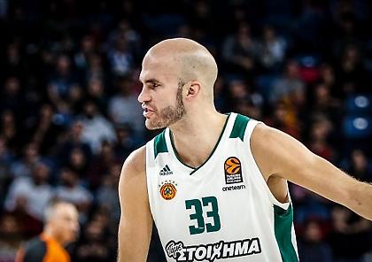 Ευρωλίγκα: Τα βραβεία του Eurohoops για την 8η αγωνιστική