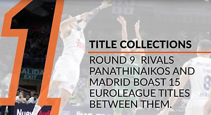Ευρωλίγκα: Στο ΟΑΚΑ τα 15 ευρωπαϊκά του Παναθηναϊκού και της Ρεάλ (vid)