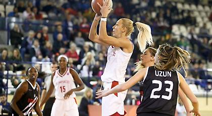 «Πάρτι» πρόκρισης για τον Ολυμπιακό με… καλεσμένη την Μπεσίκτας!