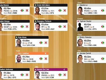 Fantasy: Ενίσχυση με ΜακΚόλουμ και Πρίντεζη!