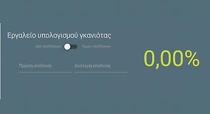 Υπολογισμός Γκανιότας