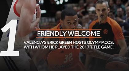Ευρωλίγκα: Η «μάχη» Γκριν-Ολυμπιακού και το «πράσινο» σερί με Μάλαγα! (video)