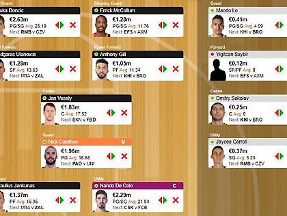 Fantasy: Τρεις αλλαγές με Ντε Κολό αρχηγό!