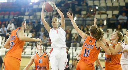 Διατήρησαν το αήττητο Ολυμπιακός, Πανιώνιος