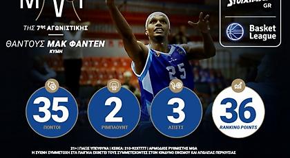 ΜακΦάντεν, Τζόουνς MVP στην Α1 μπάσκετ