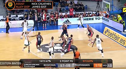 H ασίστ του μήνα από τον Καλάθη (video)