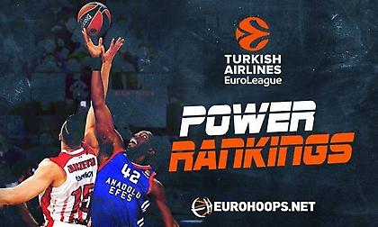 Ευρωλίγκα - Power Rankings by Eurohoops: Vol. 3