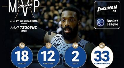 Πολυτιμότερος ο Λάκι Τζόουνς