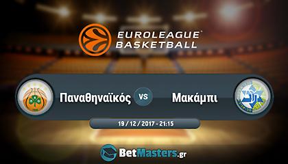 Ευρωλίγκα: Χωρίς Καλάθη στο… καμίνι