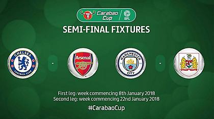 Ένα ντέρμπι και μια νέα πρόκληση για τη Μπρίστολ Σίτι!