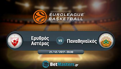 Ευρωλίγκα: Στο Βελιγράδι χωρίς τους Νίκους!