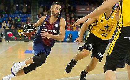 Μπαρτσελόνα: Όλα τριγύρω αλλάζουν και όλα τα ίδια μένουν!