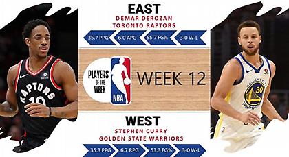 Κορυφαίοι της εβδομάδας οι ΝτεΡόζαν και Κάρι