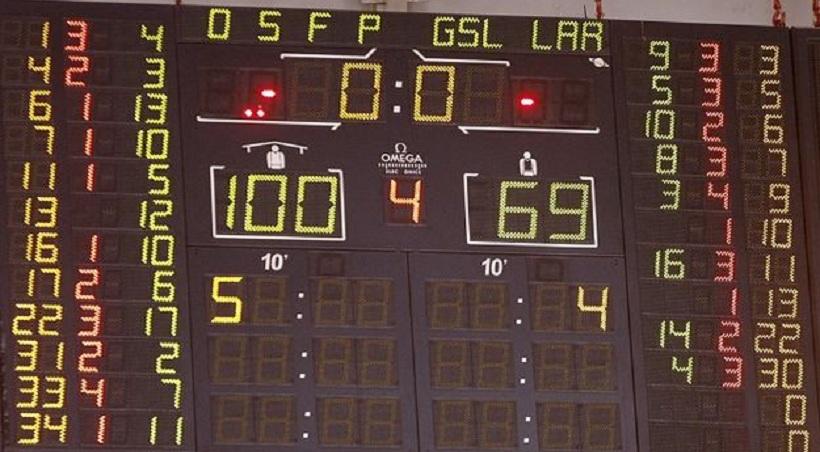 Ολυμπιακός: Σκόραρε 100 πόντους, μετά από 634 ημέρες!