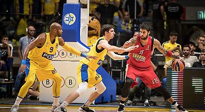 Ψάχνει αντίδραση ο Ολυμπιακός