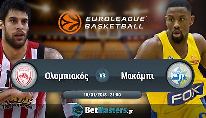 Ευρωλίγκα: Στο ΣΕΦ «δαγκώνει»