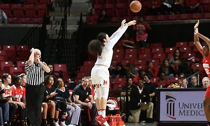 On fire η Χριστινάκη! (video)