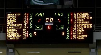 «Εκατό, εκατό, κατοστάρα, εκατό…» (vids)