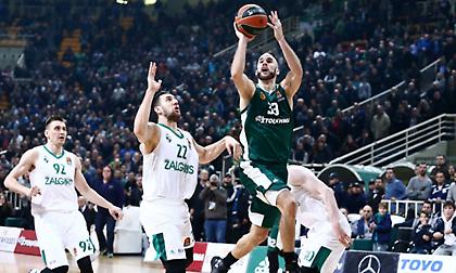 Το φοβερό buzzer-beater του Καλάθη! (video)