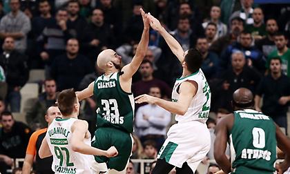 Το Twitter αποθεώνει τον… καραφλοδαίμονα Καλάθη