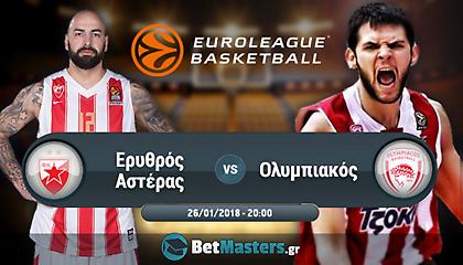 Ευρωλίγκα: Στο… φιλόξενο Βελιγράδι