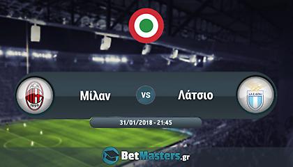 Μίλαν – Λάτσιο: Θέλουν ρεβάνς οι Ρωμαίοι