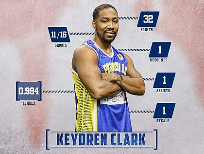 Killer o Κλαρκ: Προσωπικό ρεκόρ από τα 6,75μ. με το απίστευτο 10/15! (video)