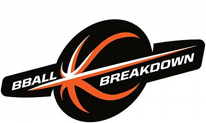 BBALLBREAKDOWN: «31η καλύτερη ομάδα του κόσμου η ΤΣΣΚΑ» (vid)