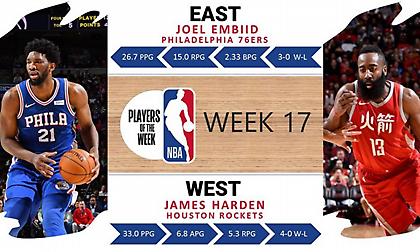 Εμπίντ και Χάρντεν οι «καυτοί» της εβδομάδας στο ΝΒΑ