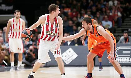 Ζητείται ο... καλός Ολυμπιακός