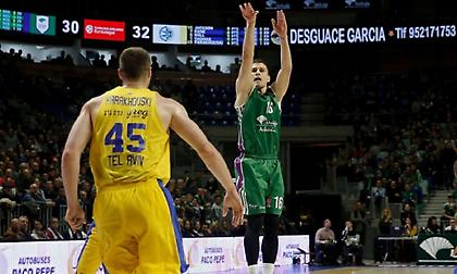 «Δίπλωσε» τη Μακάμπι η Μάλαγα!