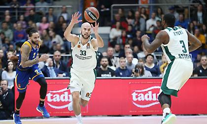 Καλάθης: «Δεν υπάρχουν δικαιολογίες, ήμασταν κακοί»