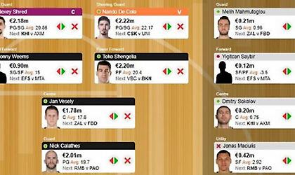 Fantasy Alert: Ο αμφίβολος Ντόντσιτς φέρνει αλλαγές στη βασική 8άδα!