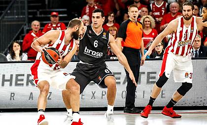 Το ποστάρισμα του Σπανούλη με τον κολλητό του, Ζήση (pic)