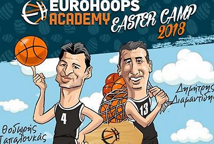 Eurohoops Dome: Ανοίγει τις πύλες του για το Easter Camp 2018